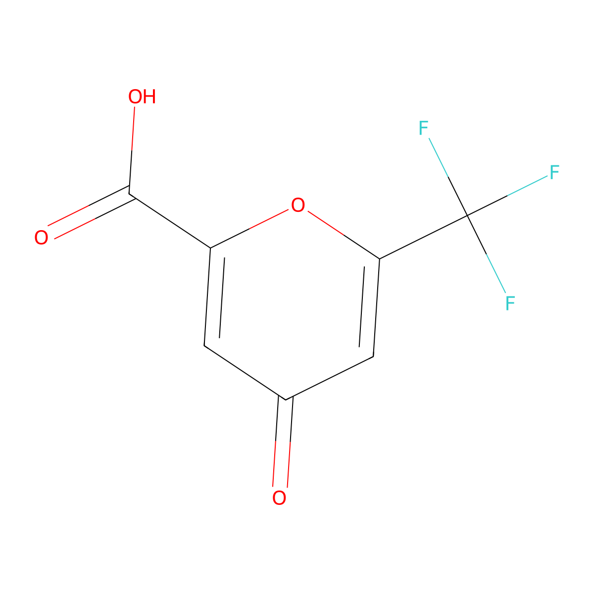 4-oxo-6-(trifluoromethyl)-4H-pyran-2-carboxylic acid molecular structure, CAS 1000350-06-0