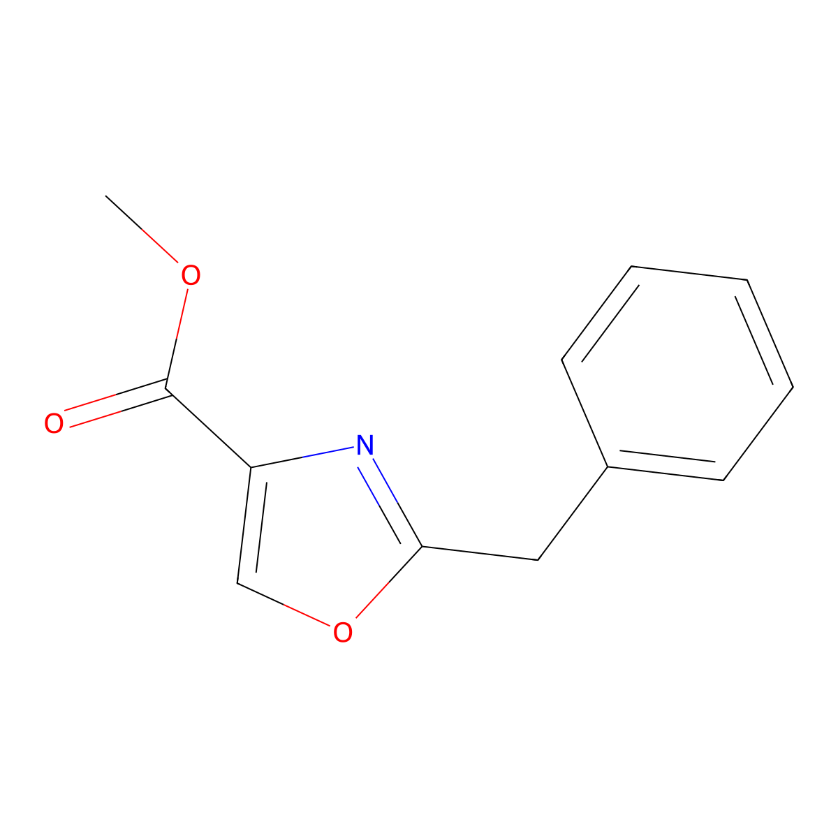 Methyl 2-Benzyloxazole-4-carboxylate molecular structure, CAS 100063-40-9