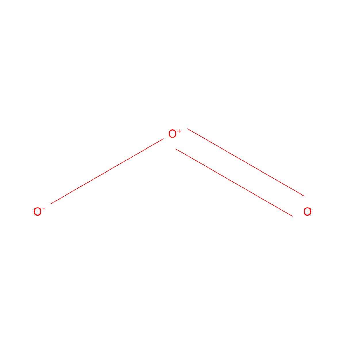 Ozone molecular structure, CAS 10028-15-6