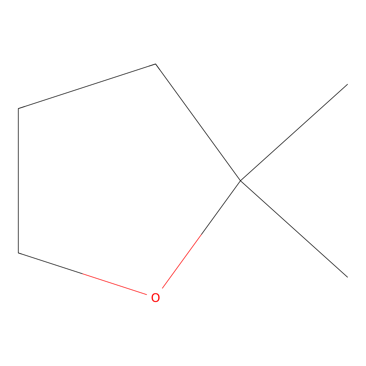 2,2-Dimethyloxolane molecular structure, CAS 1003-17-4
