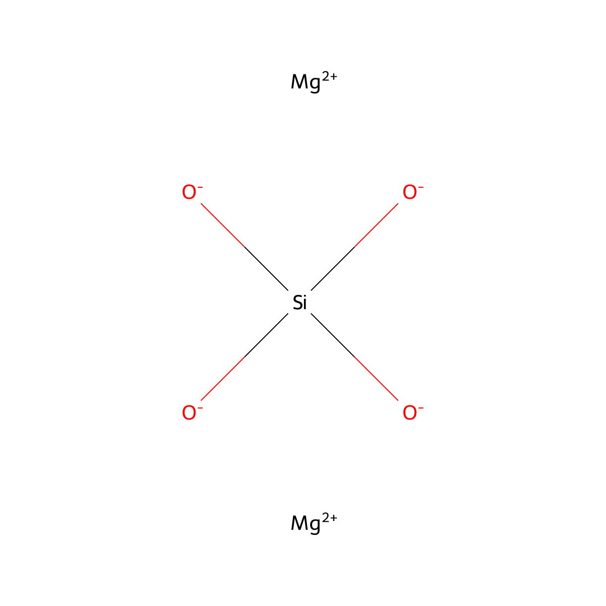 Magnesium orthosilicate molecular structure, CAS 10034-94-3