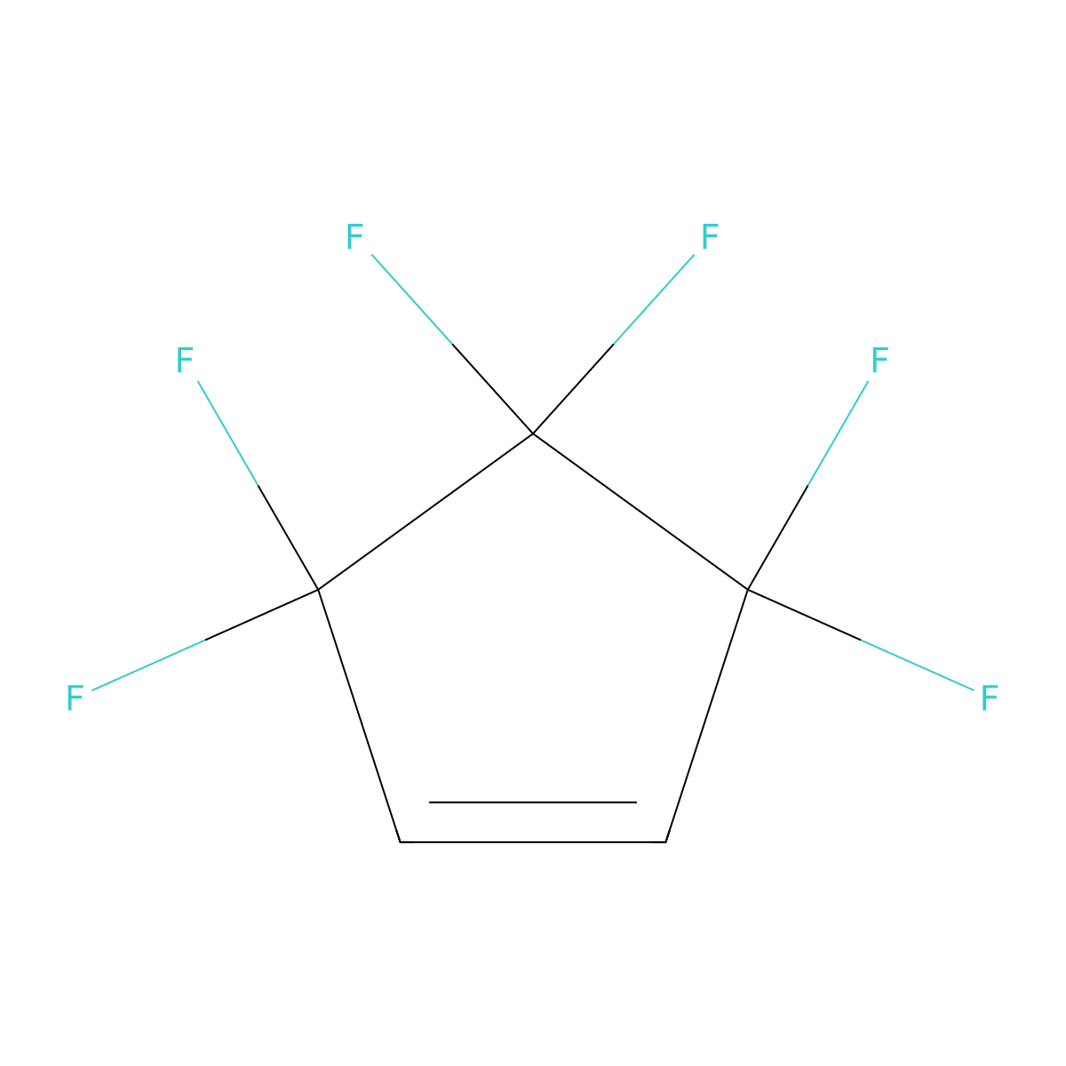 1H,2H-Hexafluorocyclopentene molecular structure, CAS 1005-73-8