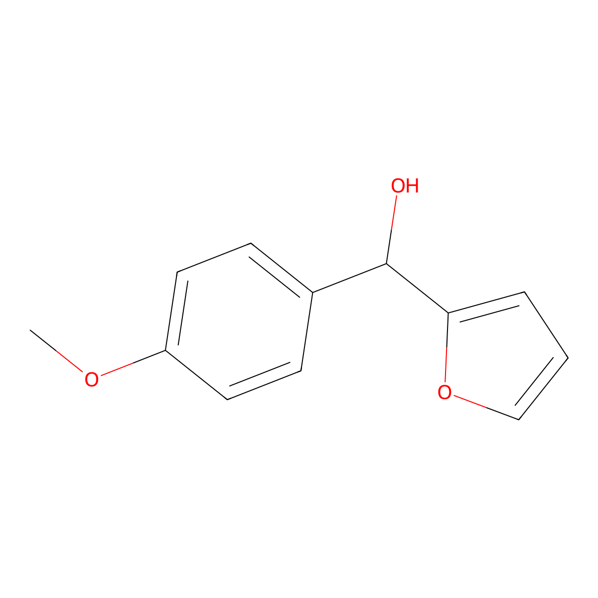 Furan-2-yl(4-methoxyphenyl)methanol molecular structure, CAS 100518-86-3