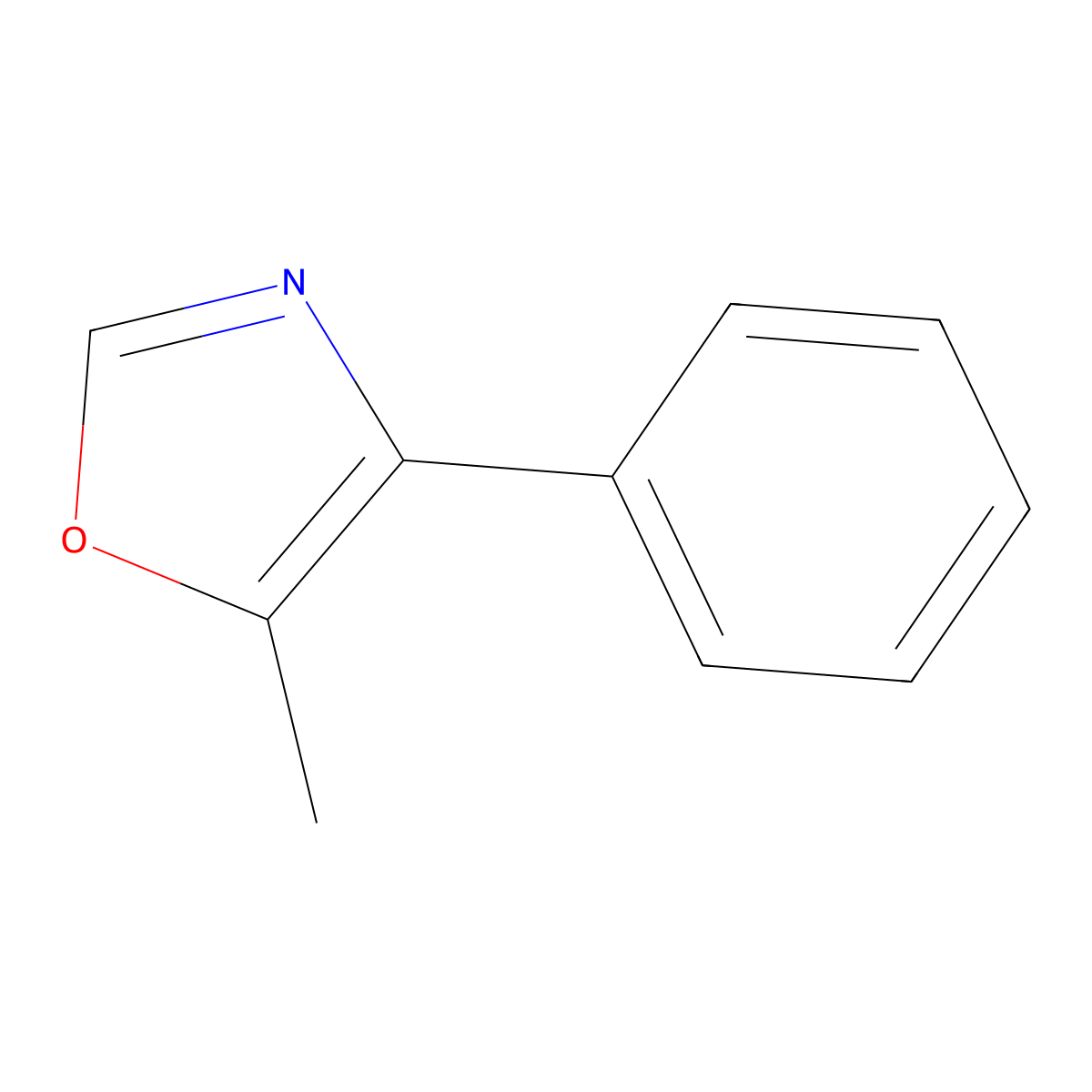 5-Methyl-4-phenyl-1,3-oxazole molecular structure, CAS 1008-28-2