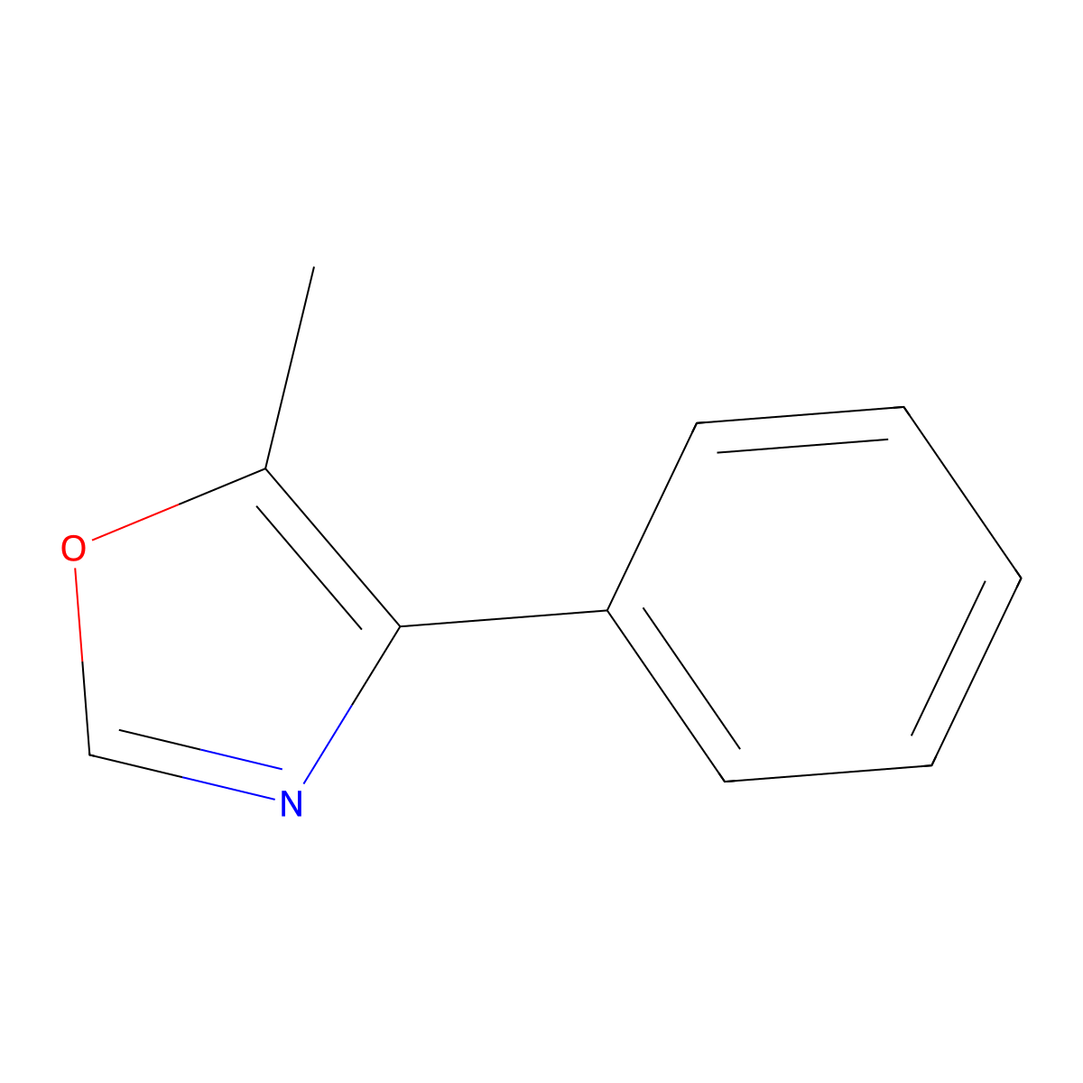 5-Methyl-4-phenyl-1,3-oxazole molecular structure, CAS 1008-28-2