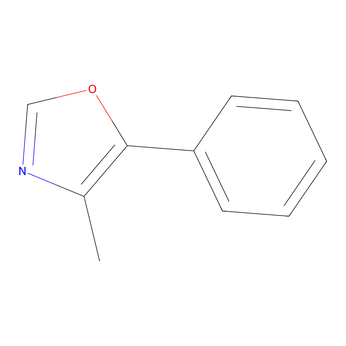 Oxazole, 4-methyl-5-phenyl- molecular structure, CAS 1008-29-3