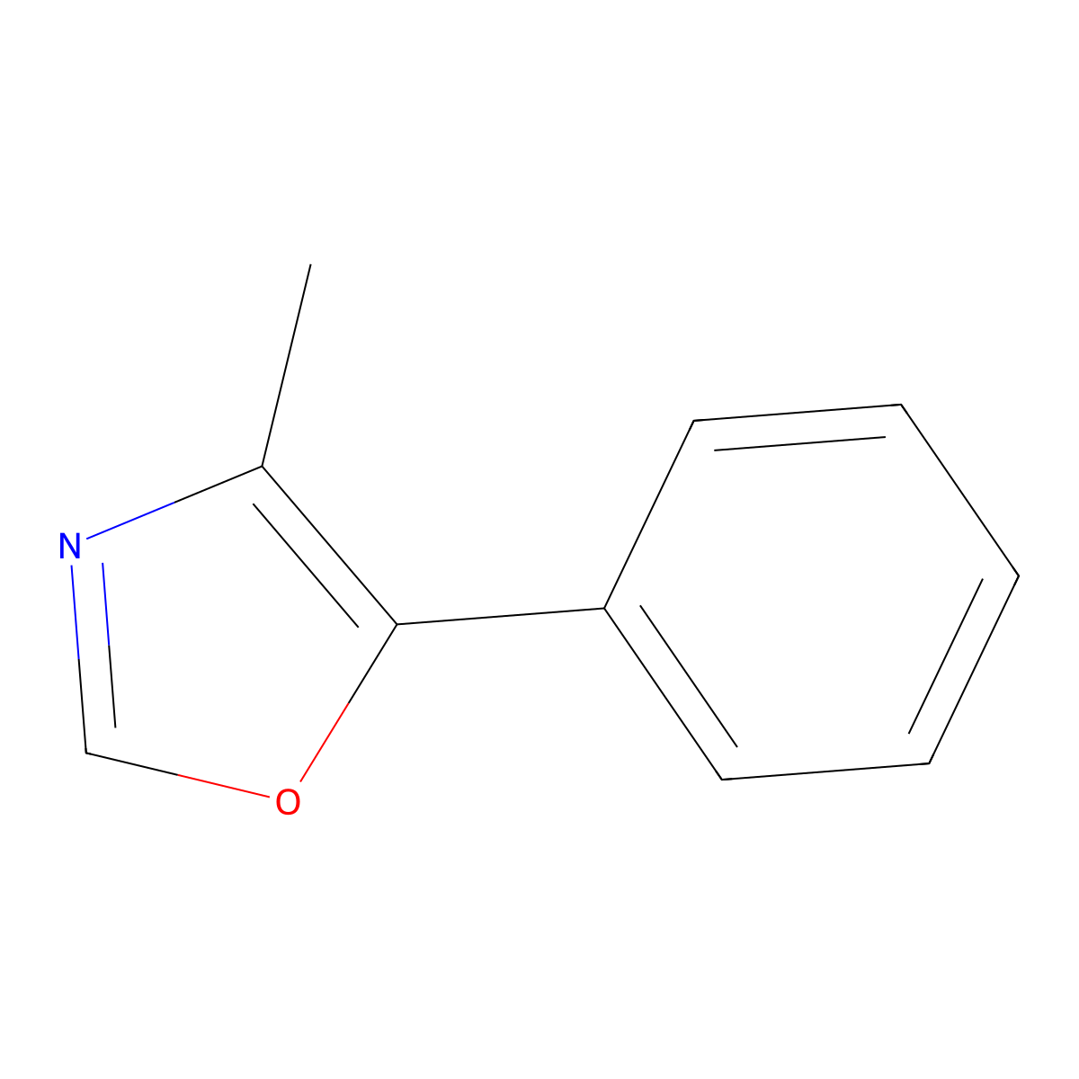 Oxazole, 4-methyl-5-phenyl- molecular structure, CAS 1008-29-3