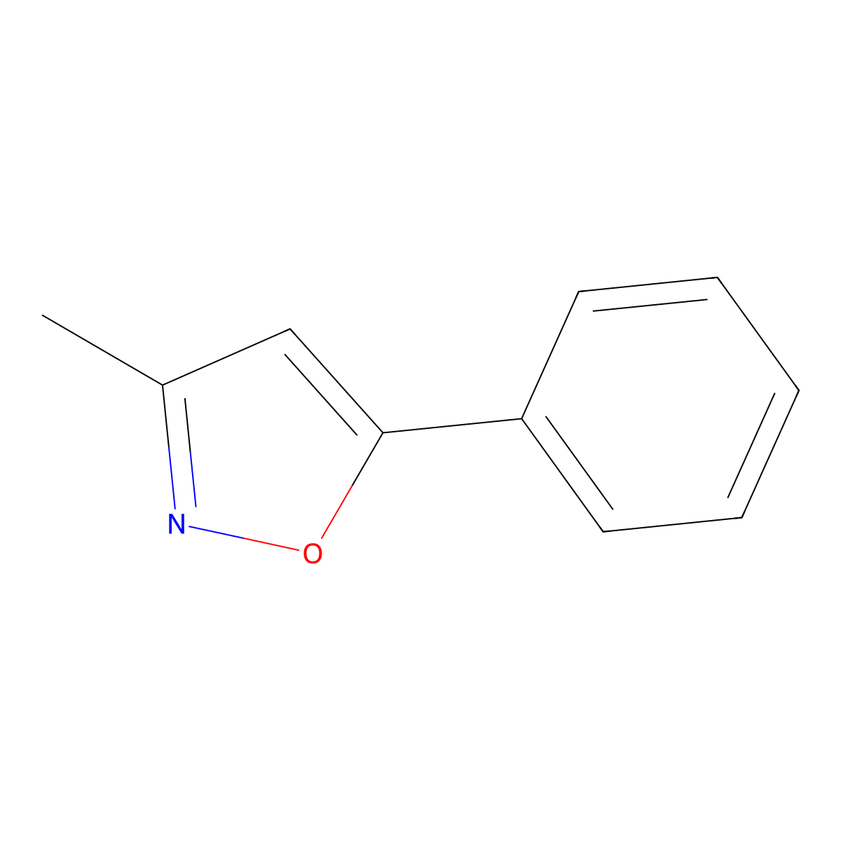 3-Methyl-5-phenylisoxazole molecular structure, CAS 1008-75-9