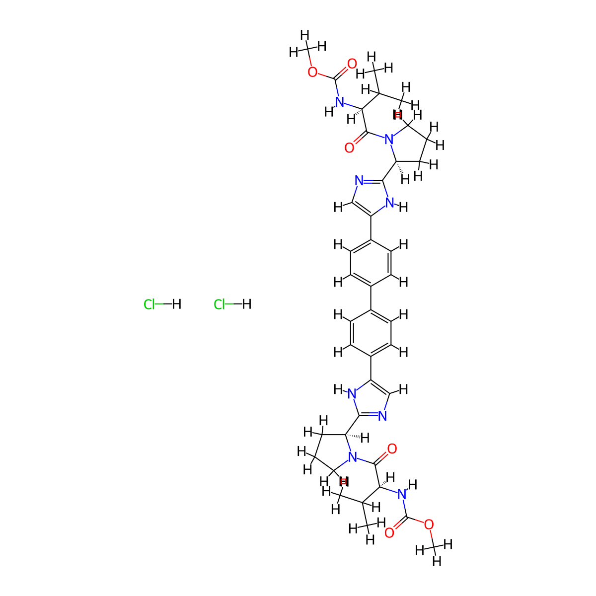 Daclatasvir Dihydrochloride molecular structure, CAS 1009119-65-6