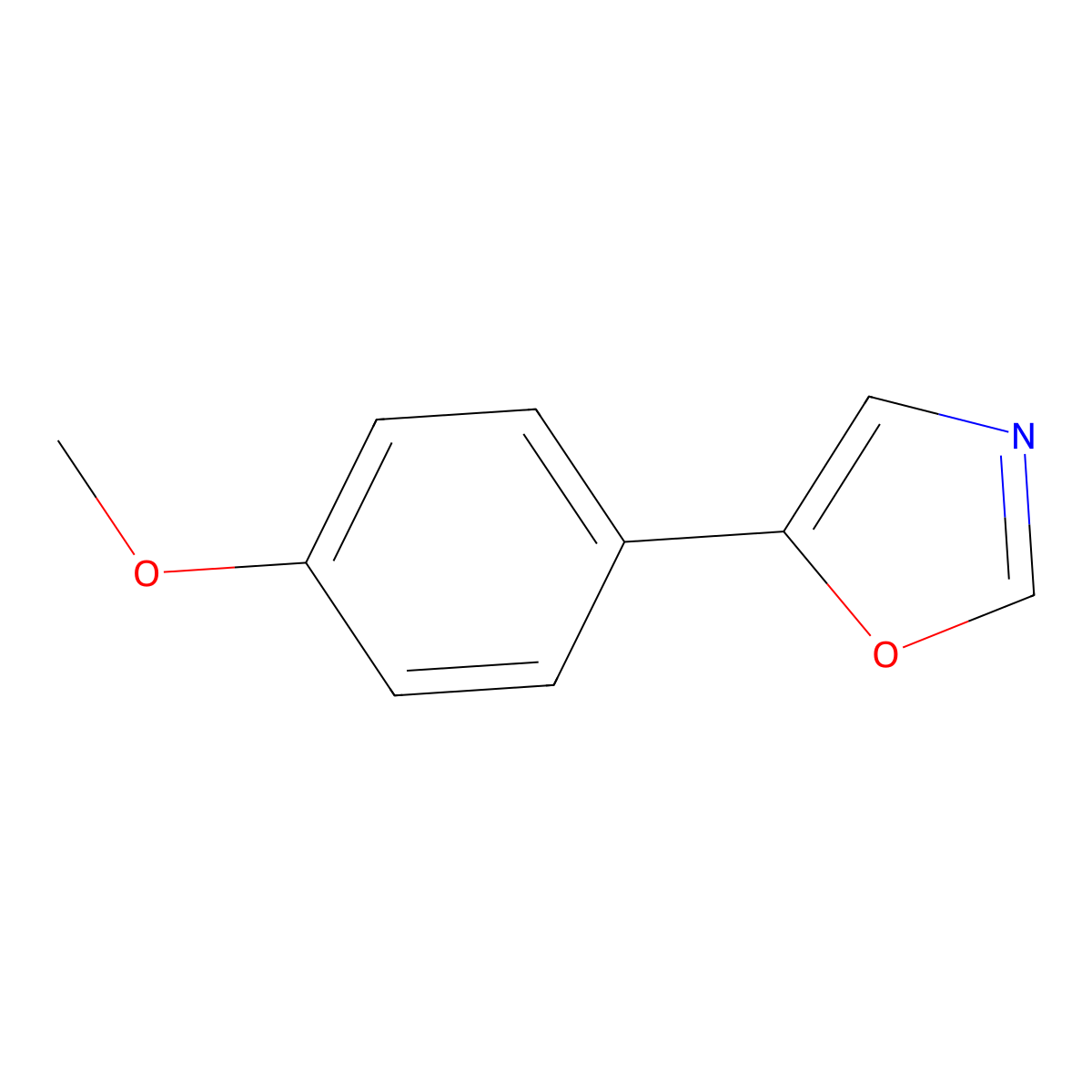 5-(4-Methoxyphenyl)-1,3-oxazole molecular structure, CAS 1011-51-4