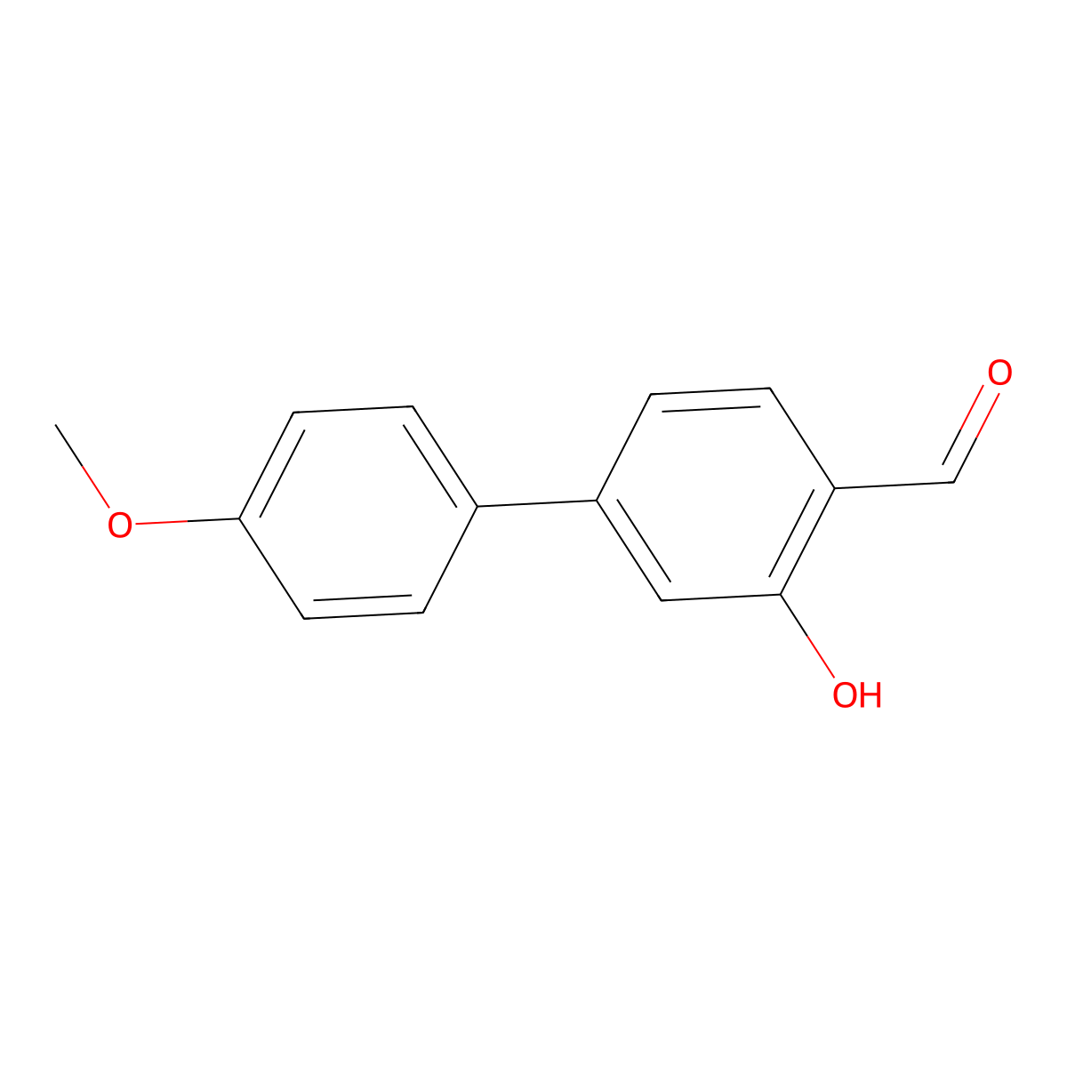 2-Formyl-5-(4-methoxyphenyl)phenol molecular structure, CAS 1014625-93-4