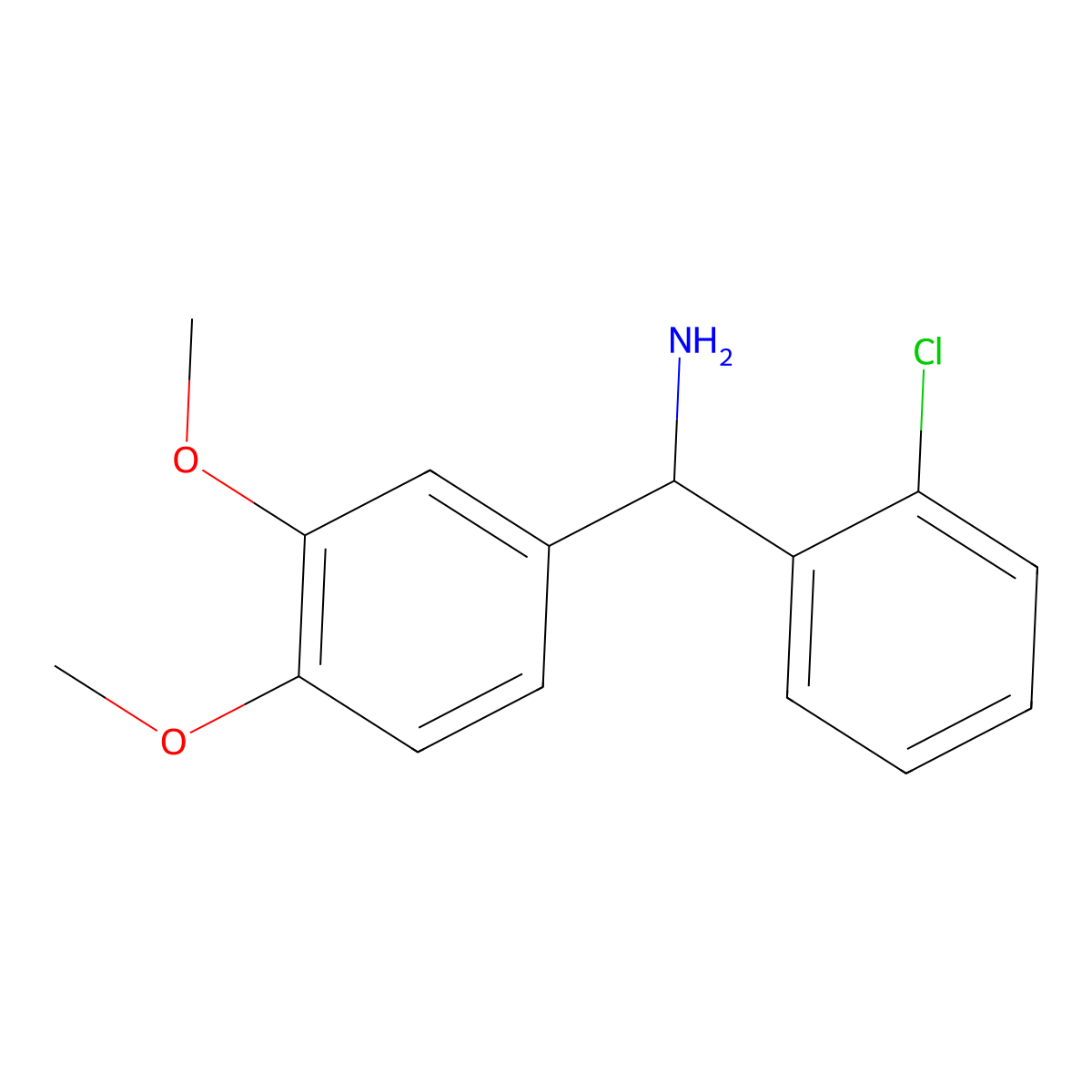 (2-Chlorophenyl)(3,4-dimethoxyphenyl)methanamine molecular structure, CAS 1016510-05-6