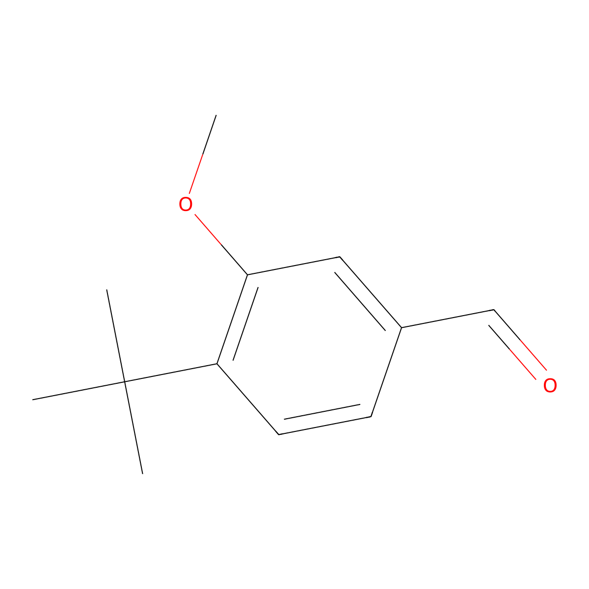 4-Tert-butyl-3-methoxybenzaldehyde molecular structure, CAS 1017060-05-7