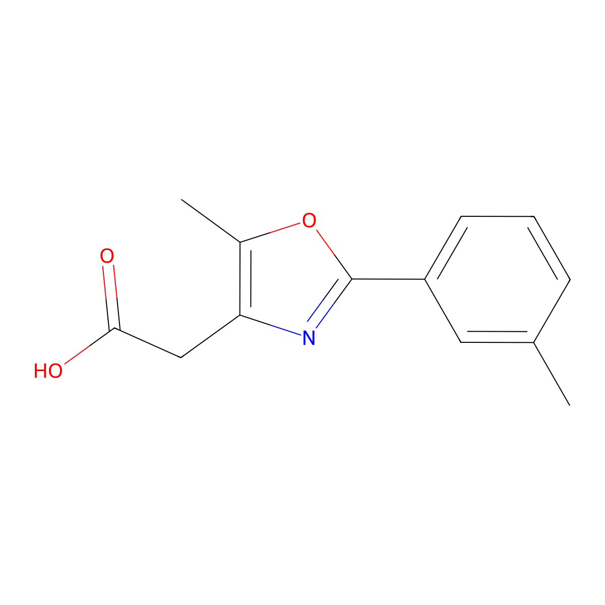 2-[5-Methyl-2-(3-methylphenyl)-1,3-oxazol-4-yl]acetic acid molecular structure, CAS 1017152-57-6