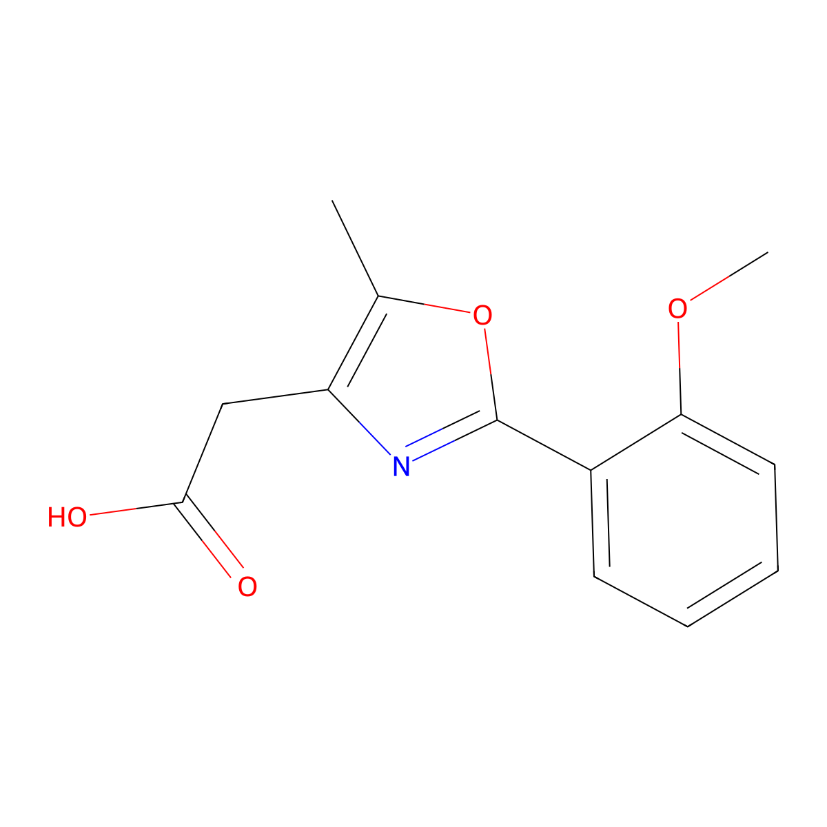 2-[2-(2-Methoxyphenyl)-5-methyl-1,3-oxazol-4-yl]acetic acid molecular structure, CAS 1017152-60-1