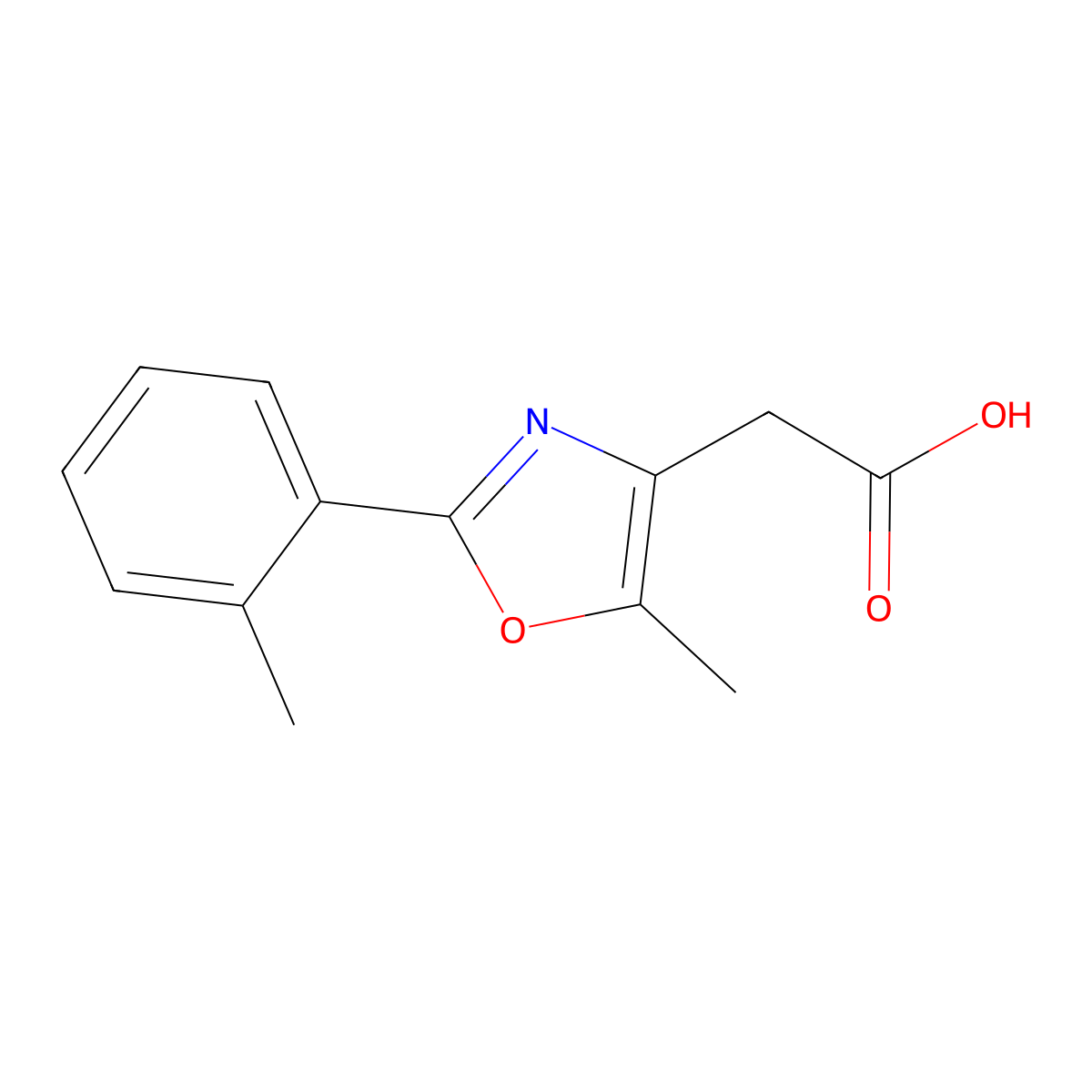 2-[5-Methyl-2-(2-methylphenyl)-1,3-oxazol-4-yl]acetic acid molecular structure, CAS 1017181-46-2