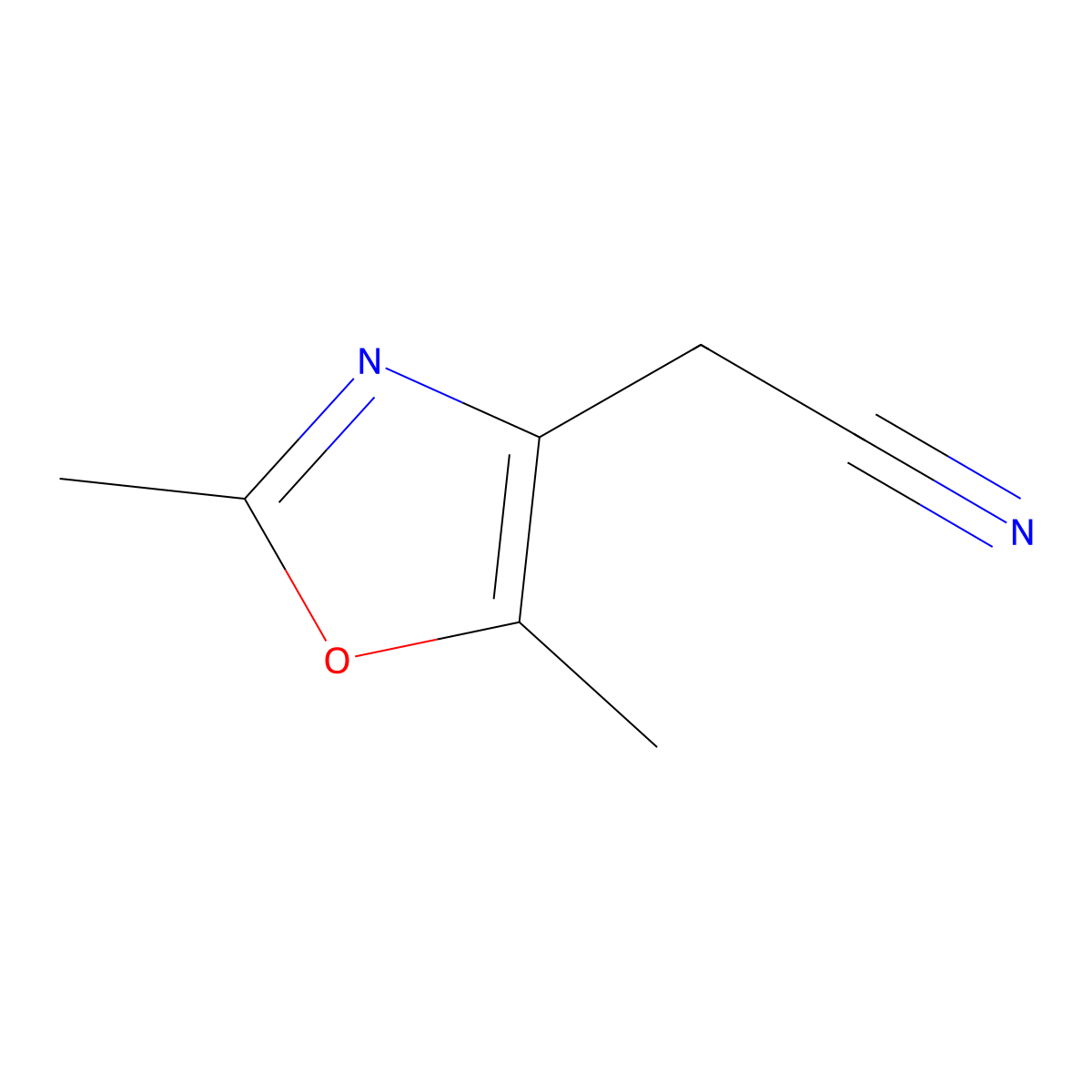 2-(Dimethyl-1,3-oxazol-4-yl)acetonitrile molecular structure, CAS 1017181-84-8