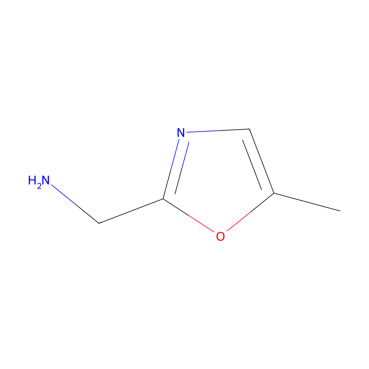 (5-Methyl-1,3-Oxazol-2-Yl)Methanamine molecular structure, CAS 1017228-56-6