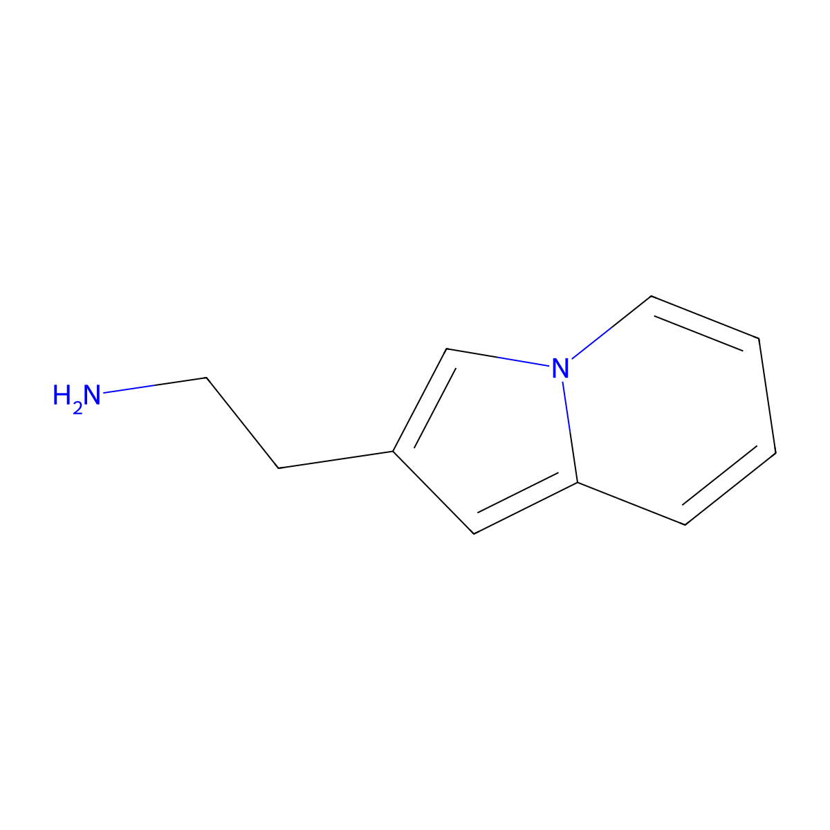 2-(Indolizin-2-yl)ethan-1-amine molecular structure, CAS 1017231-09-2