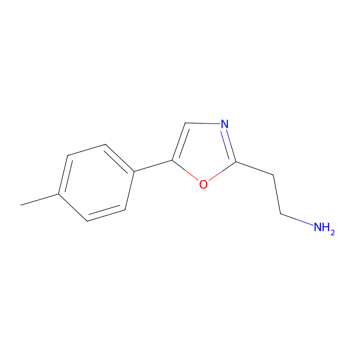 2-(5-(p-Tolyl)oxazol-2-yl)ethanamine molecular structure, CAS 1017366-09-4