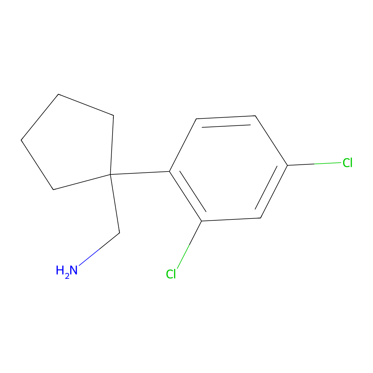 (1-(2,4-Dichlorophenyl)cyclopentyl)methanamine molecular structure, CAS 1017479-85-4