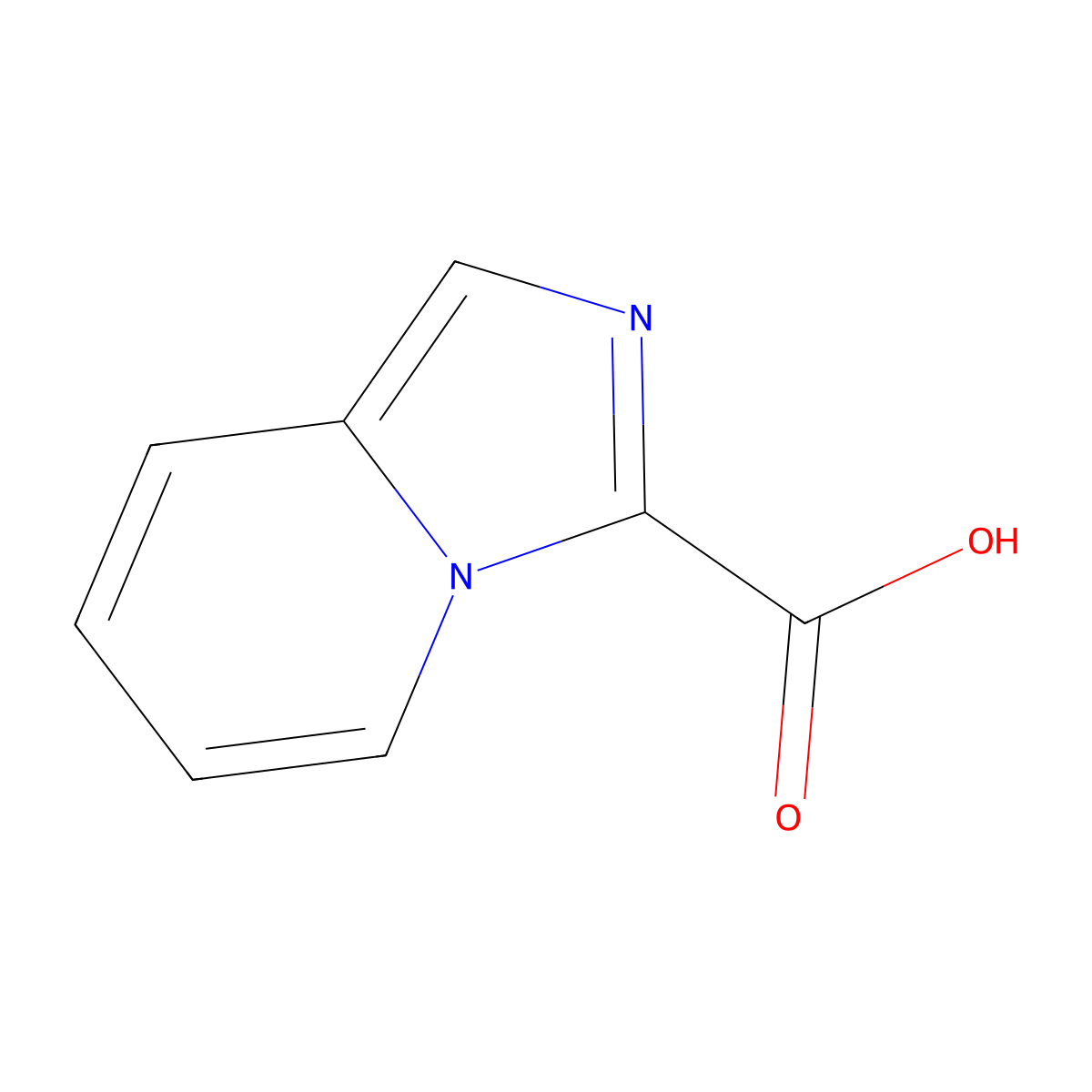 Imidazo(1,5-a)pyridine-3-carboxylic acid molecular structure, CAS 1018587-80-8