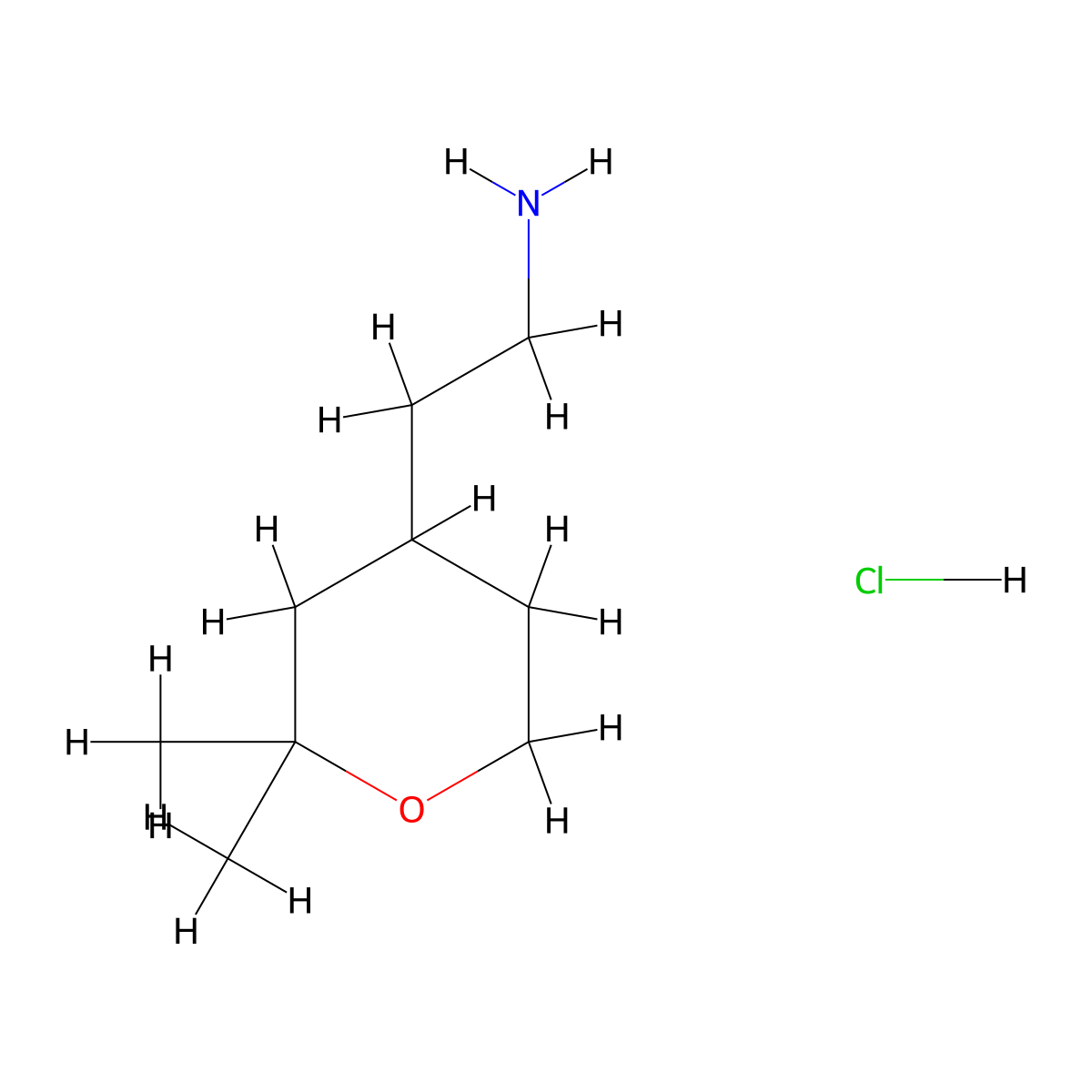 2-(2,2-Dimethyloxan-4-yl)ethan-1-amine hydrochloride molecular structure, CAS 1021920-27-3