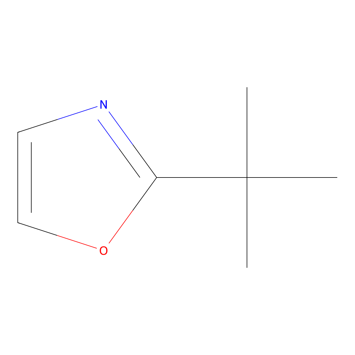 2-Tert-butyl-1,3-oxazole molecular structure, CAS 1023292-94-5