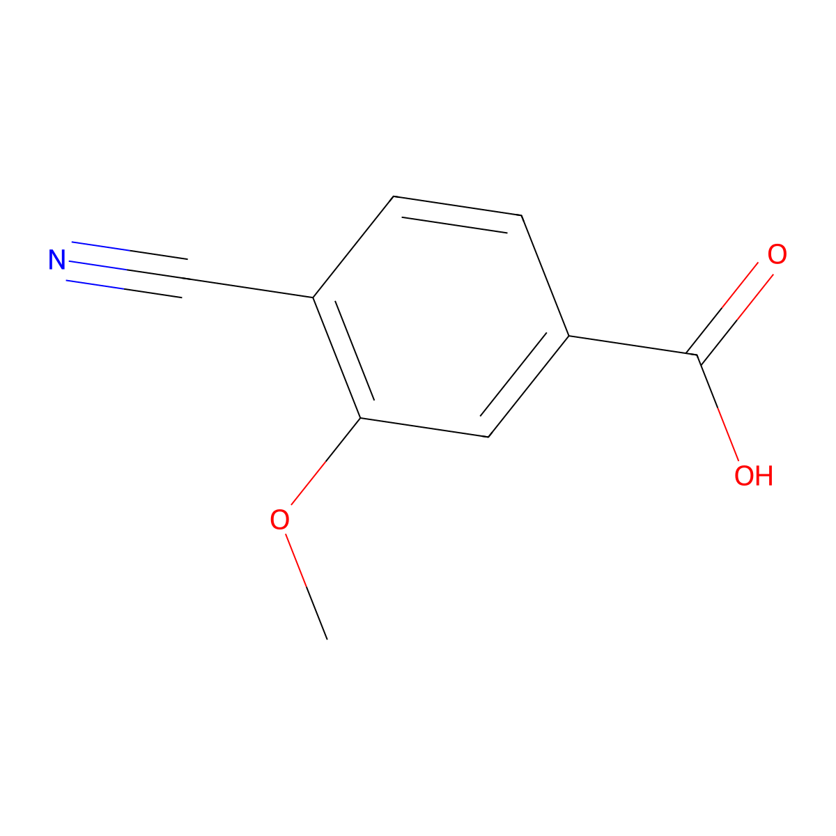 4-Cyano-3-methoxybenzoic acid molecular structure, CAS 102362-00-5