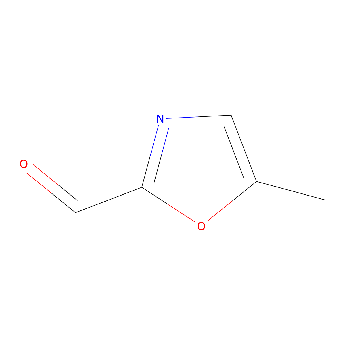 5-Methyl-1,3-oxazole-2-carbaldehyde molecular structure, CAS 1030585-89-7