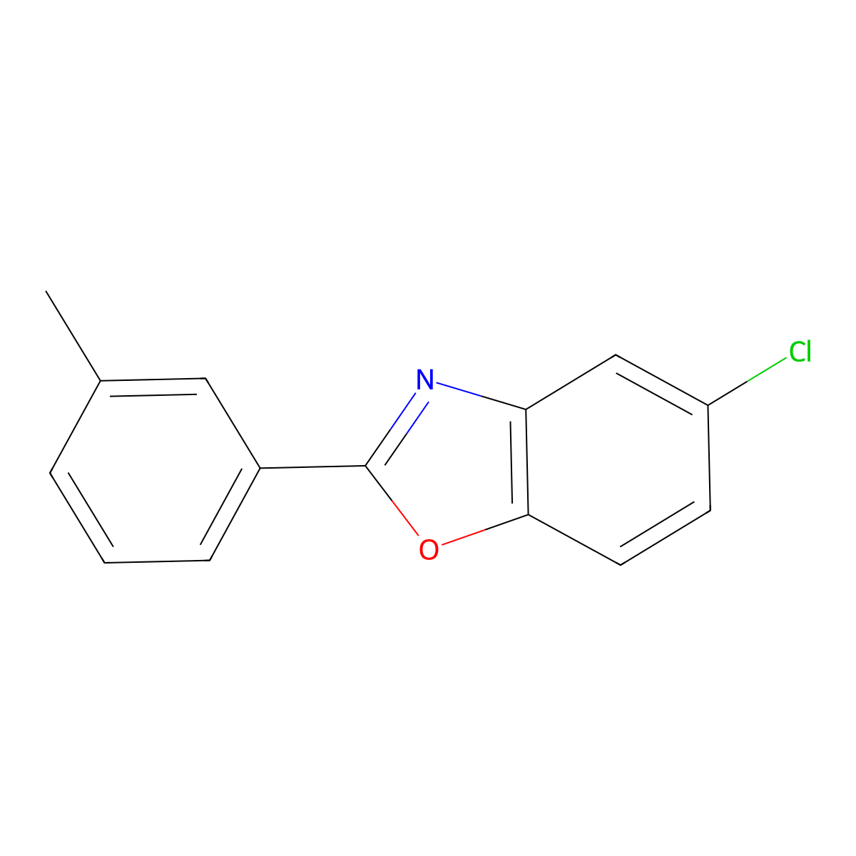 5-Chloro-2-(3-methylphenyl)-1,3-benzoxazole molecular structure, CAS 103382-60-1
