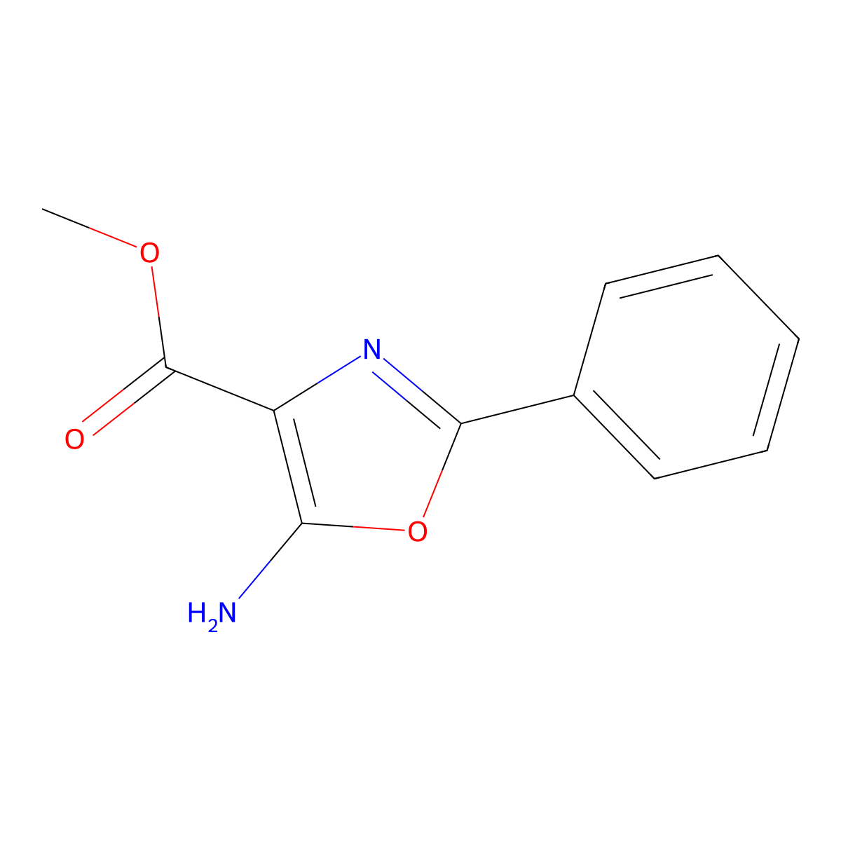 Methyl 5-amino-2-phenyl-1,3-oxazole-4-carboxylate molecular structure, CAS 1034889-77-4