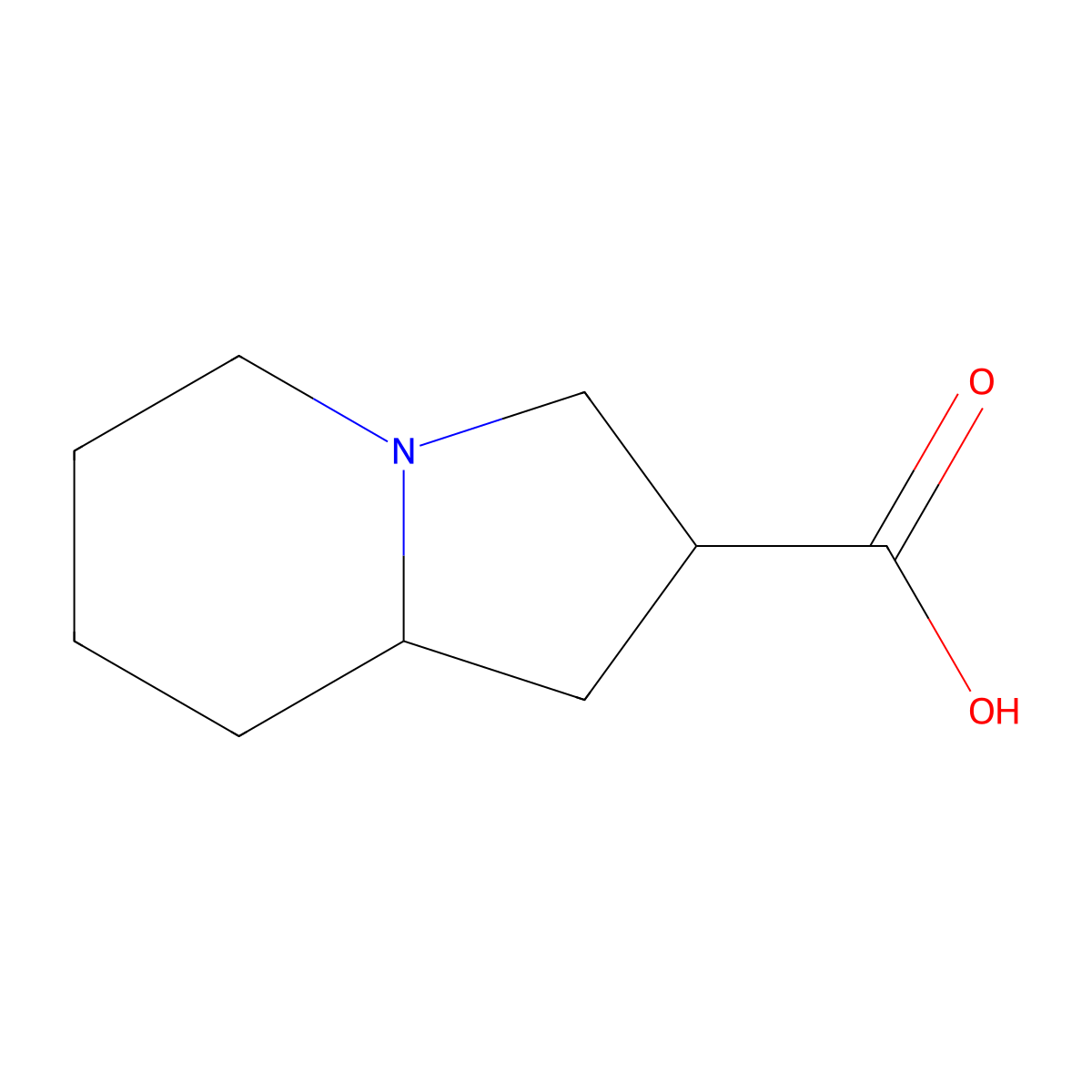 Octahydroindolizine-2-carboxylic acid molecular structure, CAS 103521-84-2