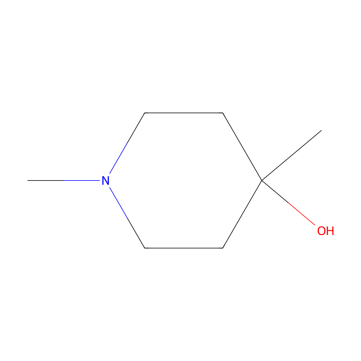 1,4-Dimethylpiperidin-4-ol molecular structure, CAS 10354-61-7