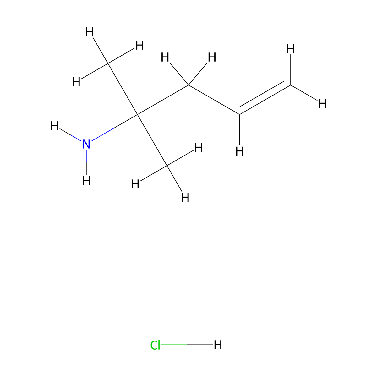 2-Methylpent-4-en-2-amine hydrochloride molecular structure, CAS 10354-69-5