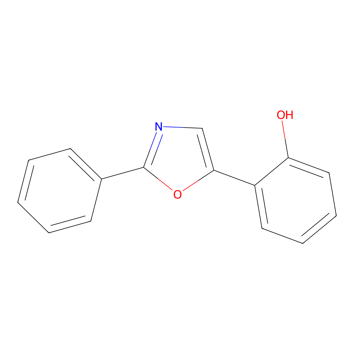 Phenol, 2-(2-phenyl-5-oxazolyl)- molecular structure, CAS 103656-69-5