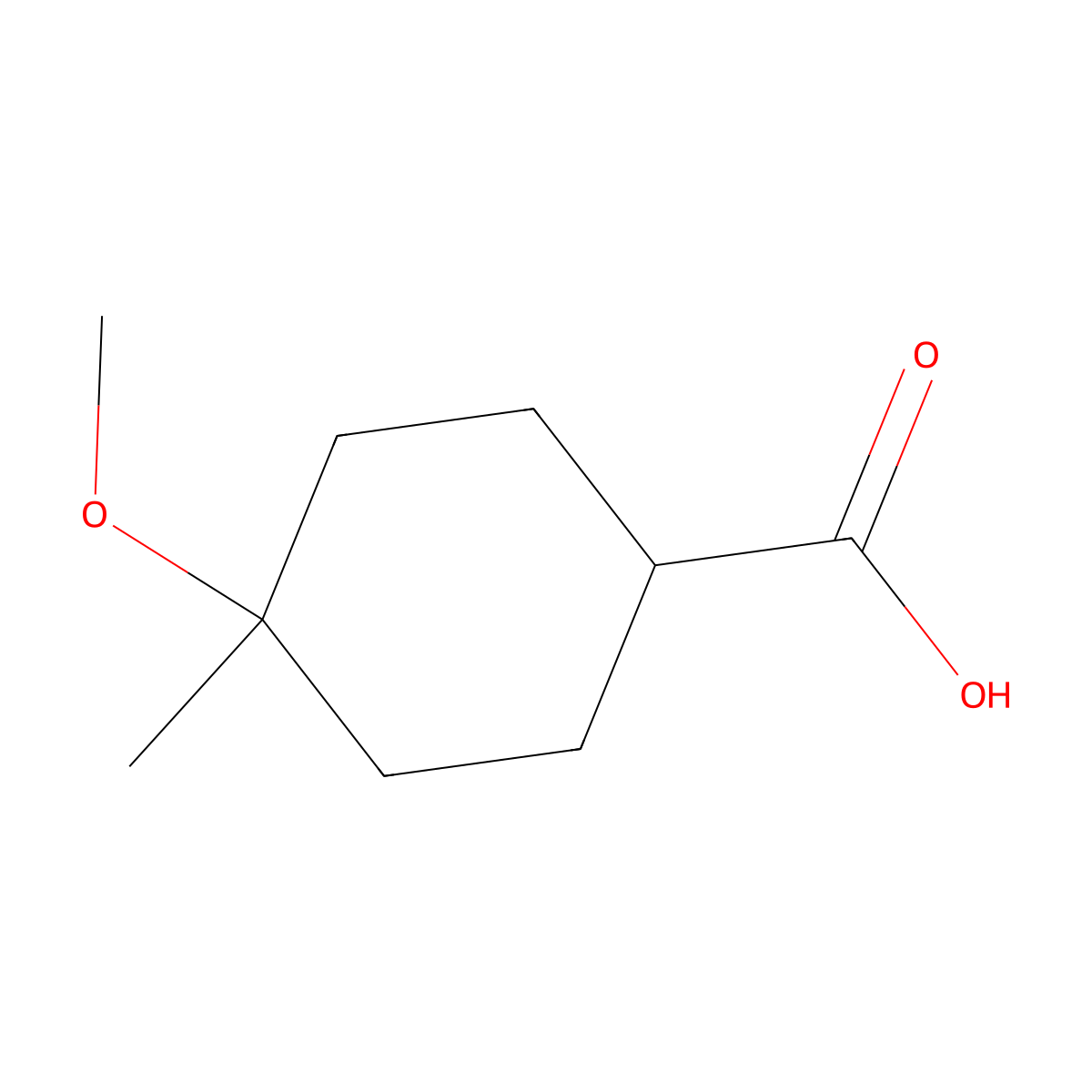 4-Methoxy-4-methylcyclohexanecarboxylic acid molecular structure, CAS 1037834-27-7