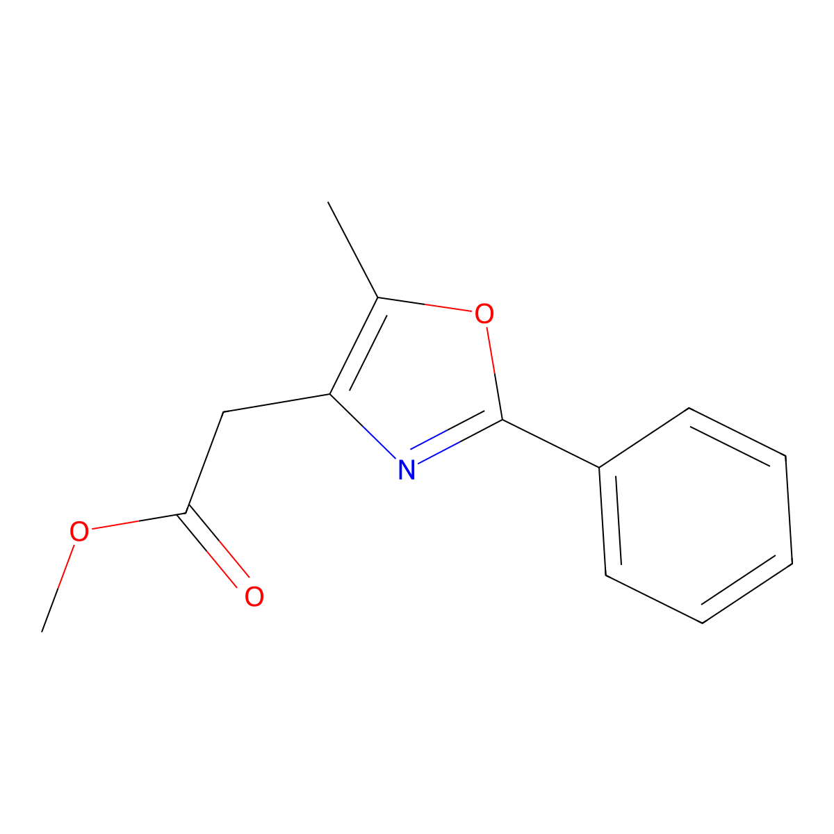 Methyl (5-methyl-2-phenyl-1,3-oxazol-4-yl)acetate molecular structure, CAS 103788-64-3