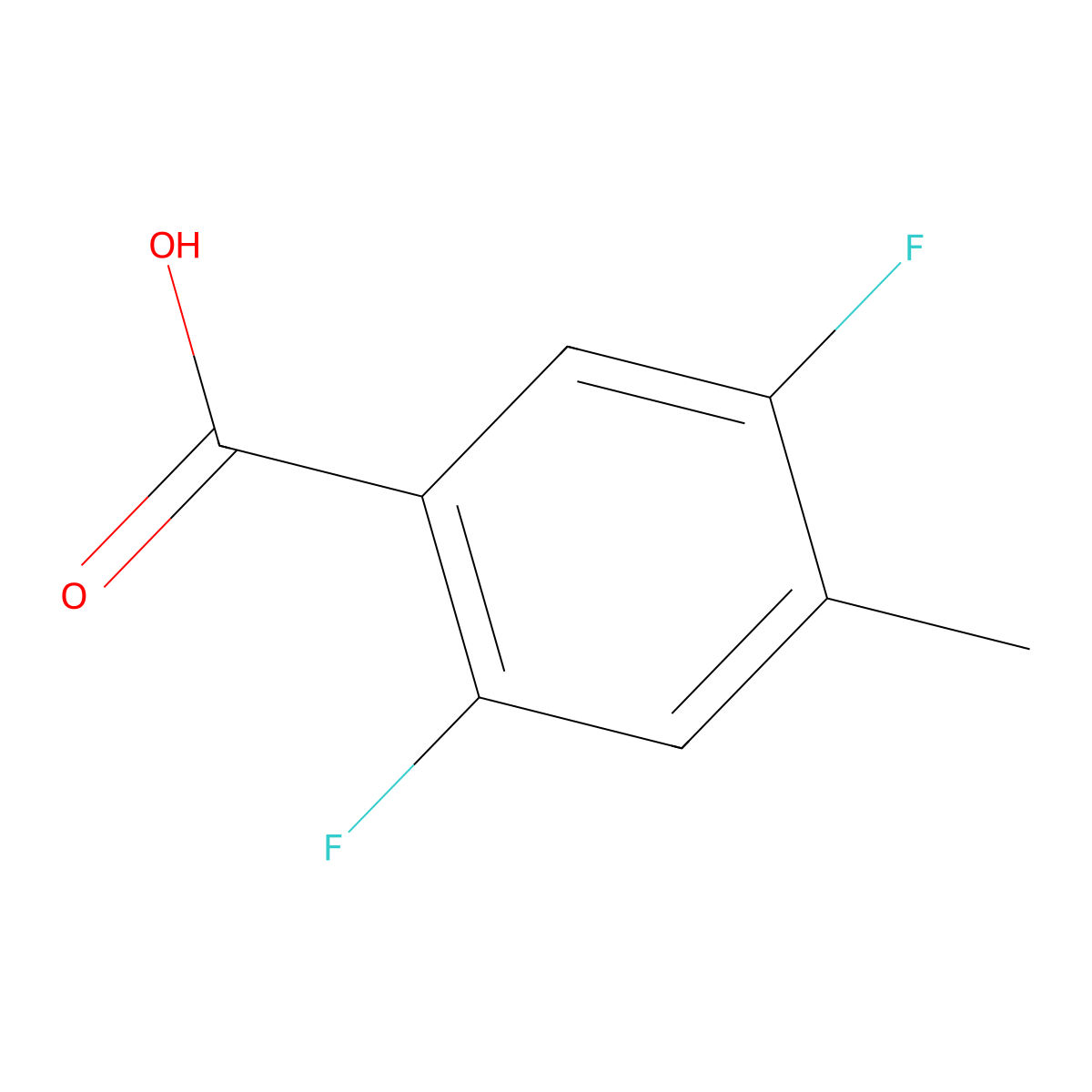 2,5-Difluoro-4-methylbenzoic acid molecular structure, CAS 103877-80-1