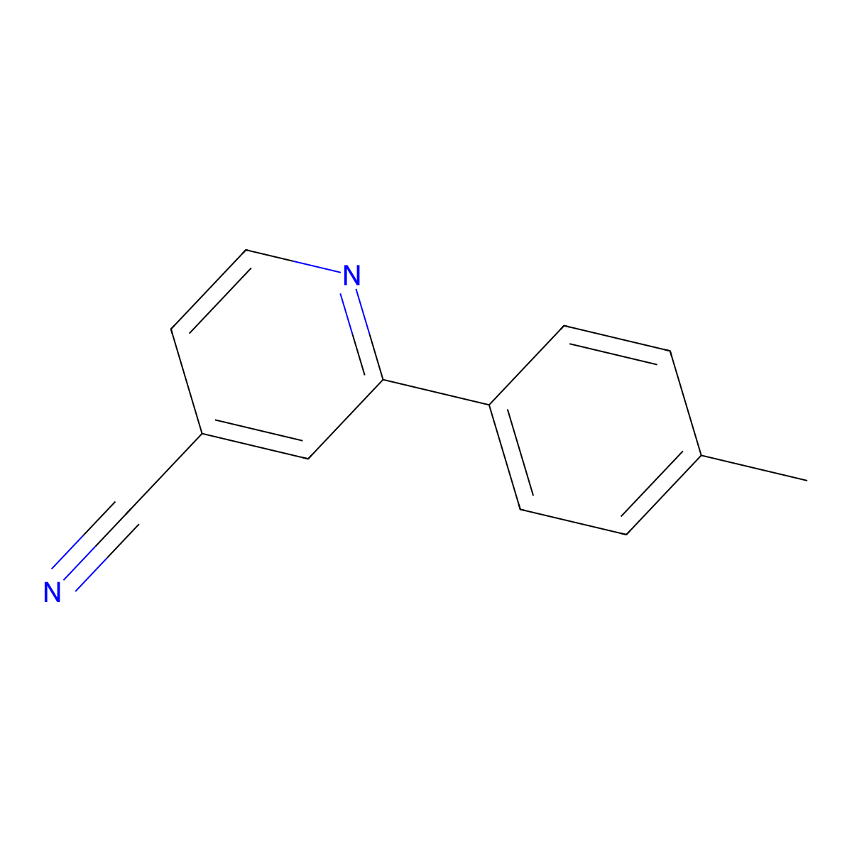 2-(4-Methylphenyl)isonicotinonitrile molecular structure, CAS 1039775-36-4