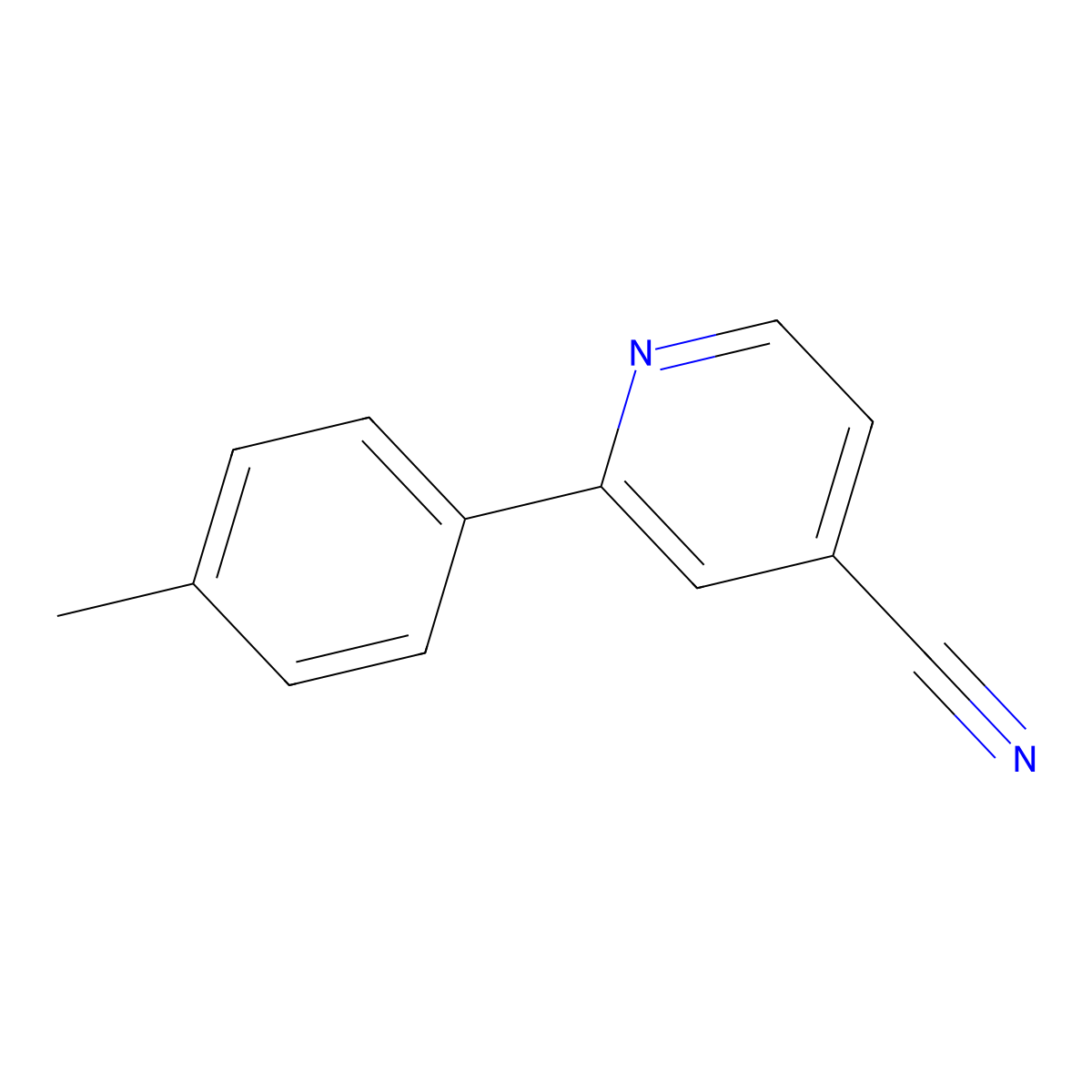 2-(4-Methylphenyl)isonicotinonitrile molecular structure, CAS 1039775-36-4
