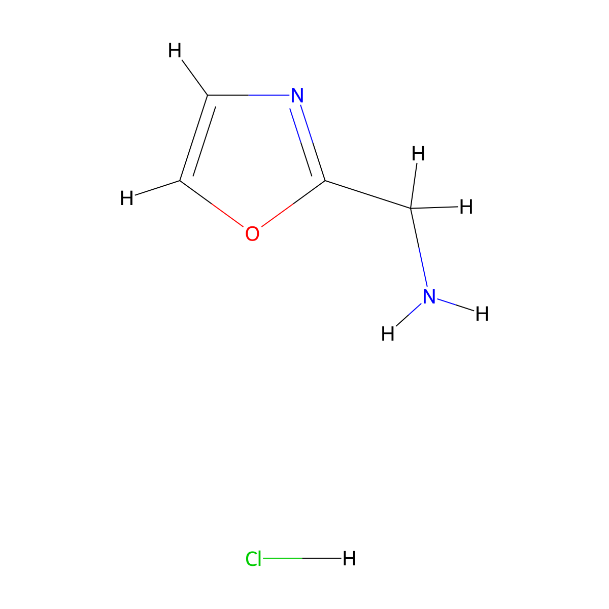 1-(1,3-Oxazol-2-yl)methanamine hydrochloride molecular structure, CAS 1041053-44-4