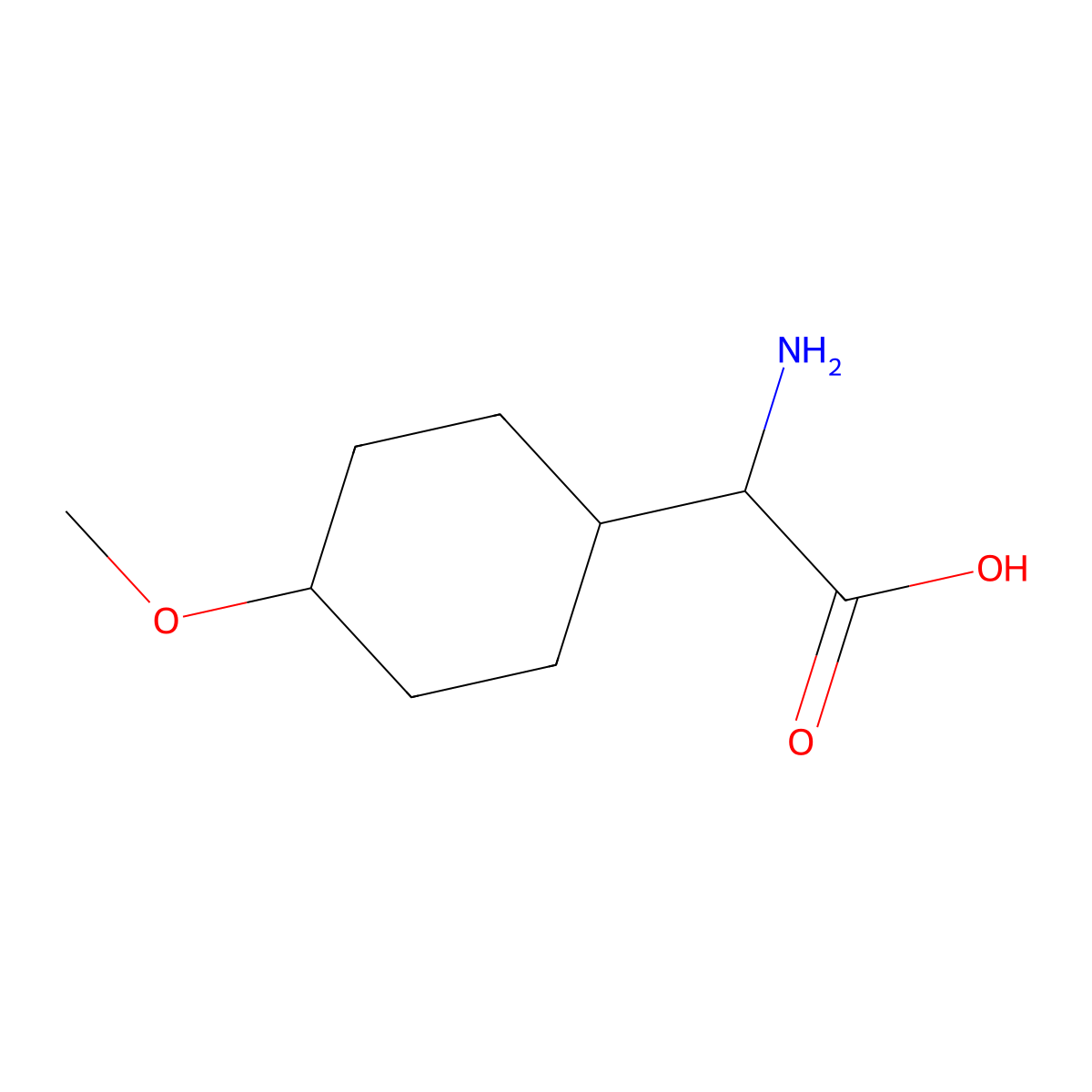 2-amino-2-(4-methoxycyclohexyl)acetic Acid molecular structure, CAS 1041718-15-3