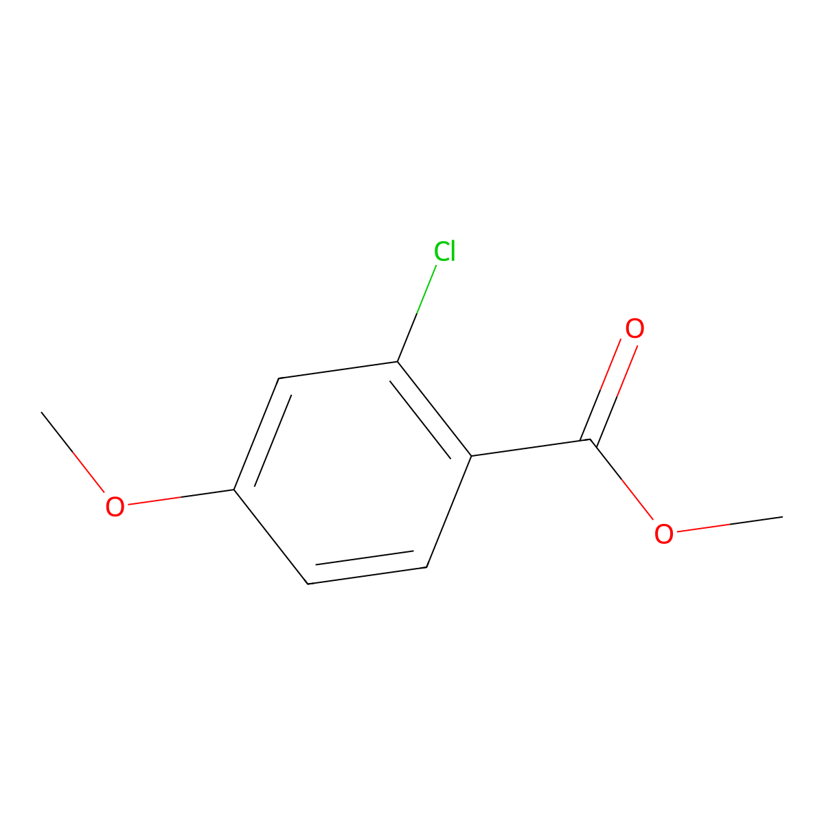 2-Chloro-4-methoxy-benzoic acid methyl ester molecular structure, CAS 104253-45-4