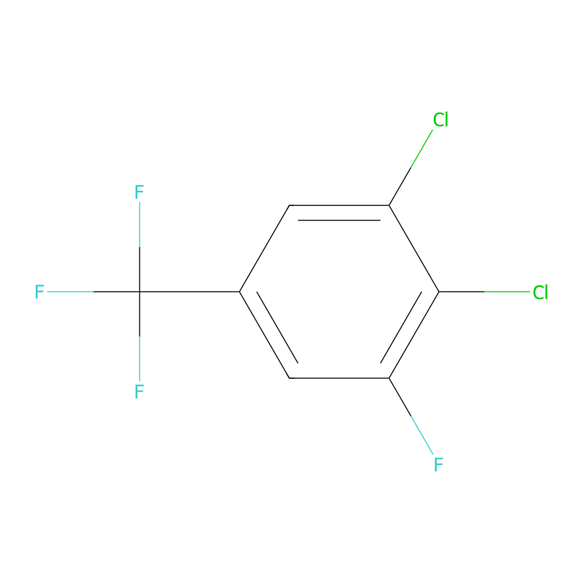 1,2-Dichloro-3-fluoro-5-(trifluoromethyl)benzene molecular structure, CAS 104554-79-2