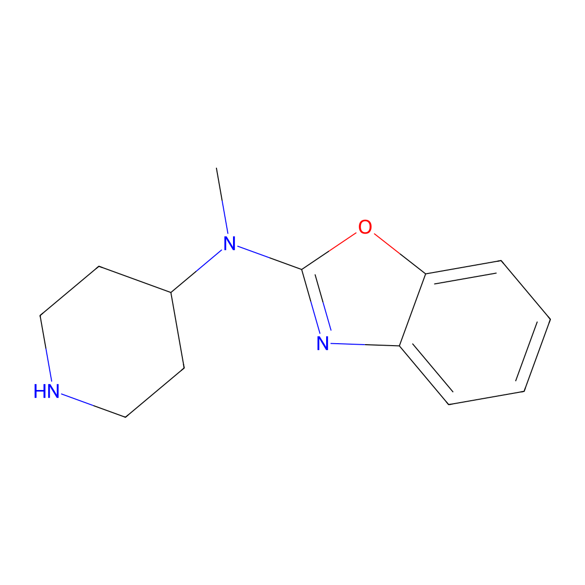 N-methyl-N-(piperidin-4-yl)-1,3-benzoxazol-2-amine molecular structure, CAS 104605-48-3