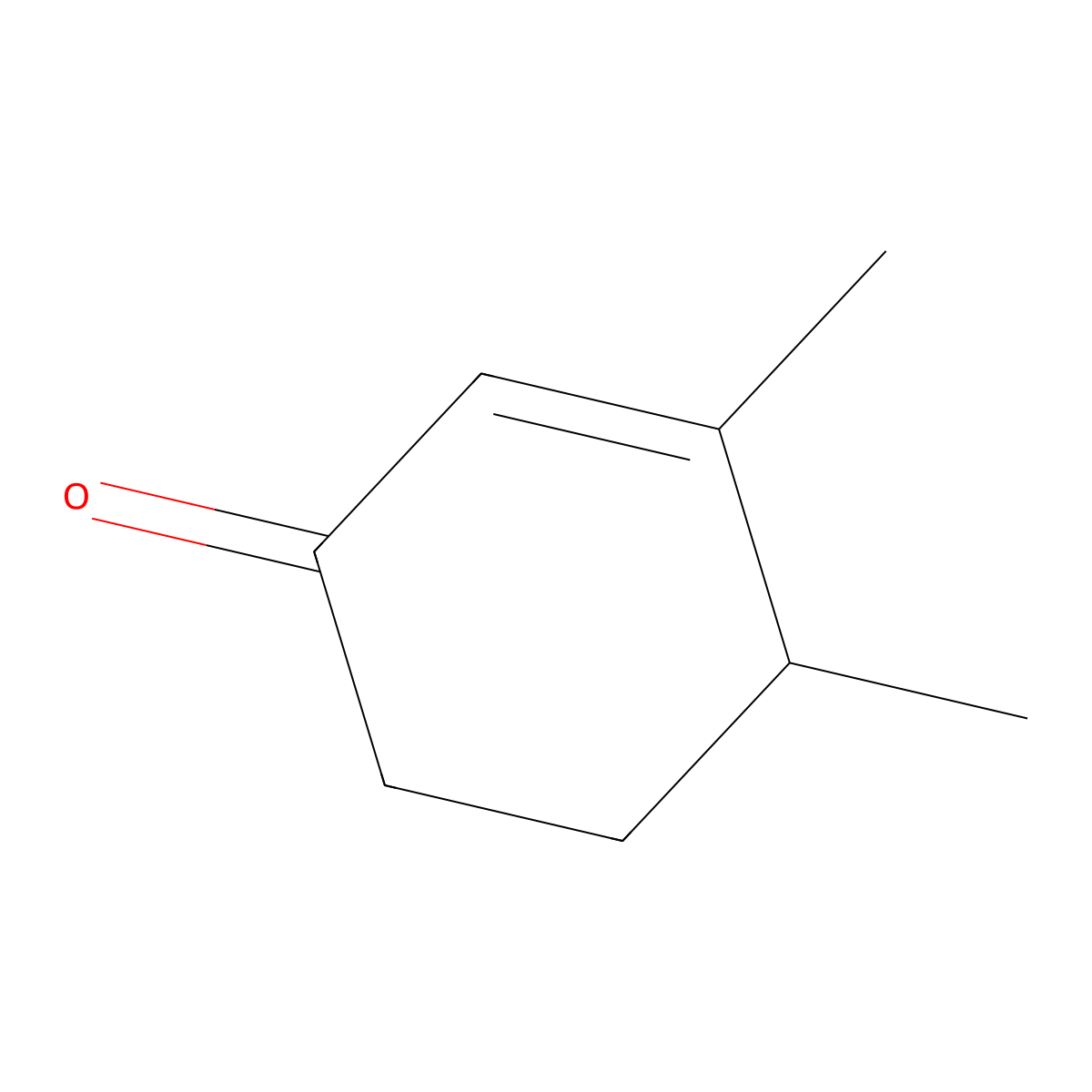 2-Cyclohexen-1-one, 3,4-dimethyl- molecular structure, CAS 10463-42-0