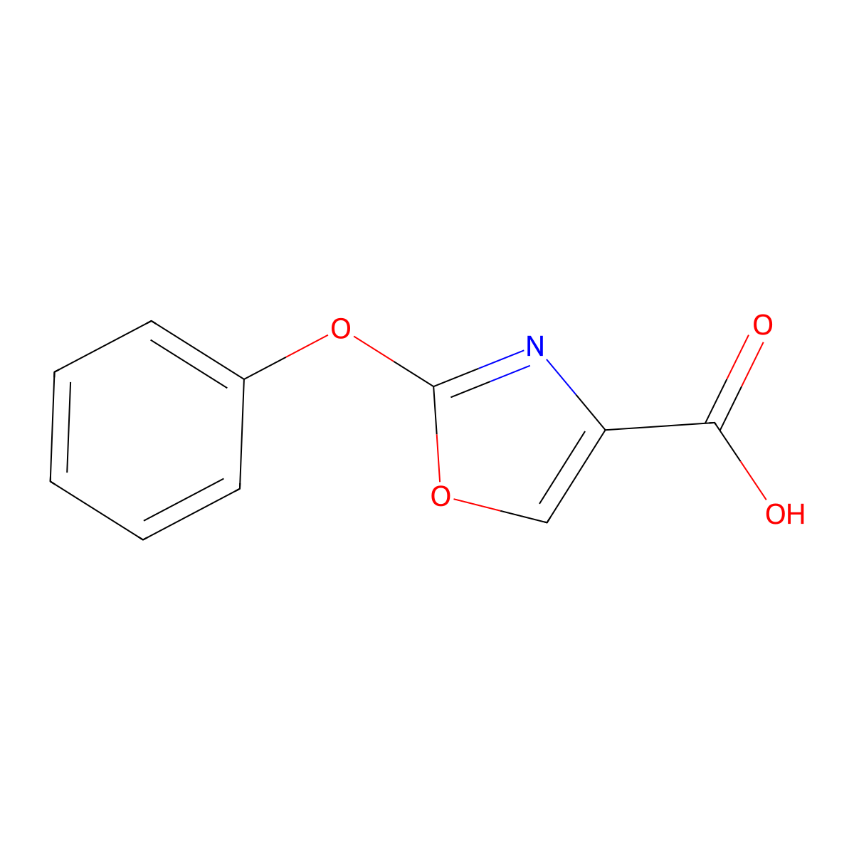 2-Phenoxy-1,3-oxazole-4-carboxylic acid molecular structure, CAS 1048919-23-8