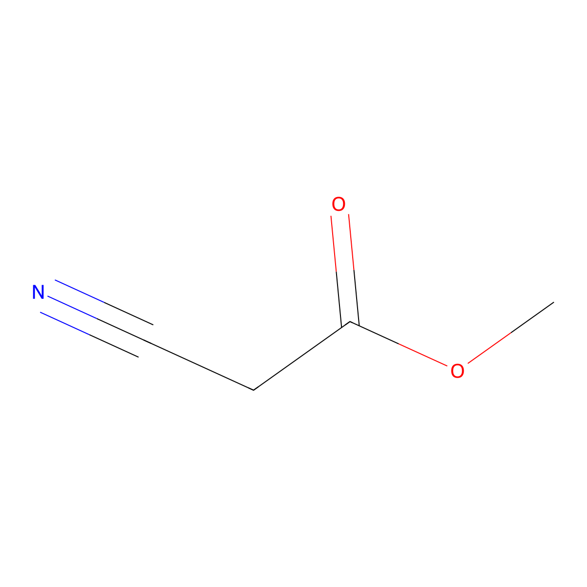 Methyl cyanoacetate molecular structure, CAS 105-34-0