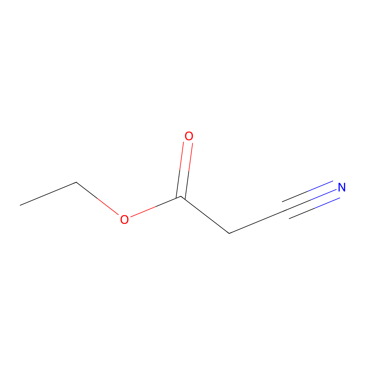Ethyl cyanoacetate molecular structure, CAS 105-56-6